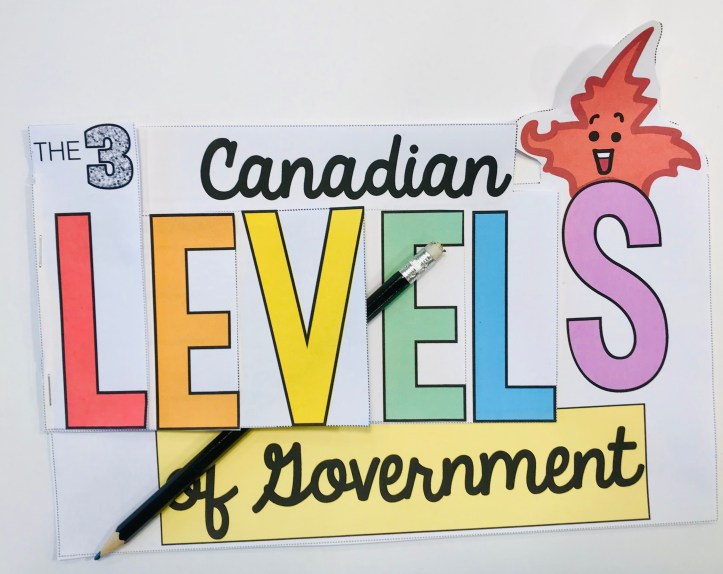 Canadian Levels of Government Three Levels of Government in Canada Activity