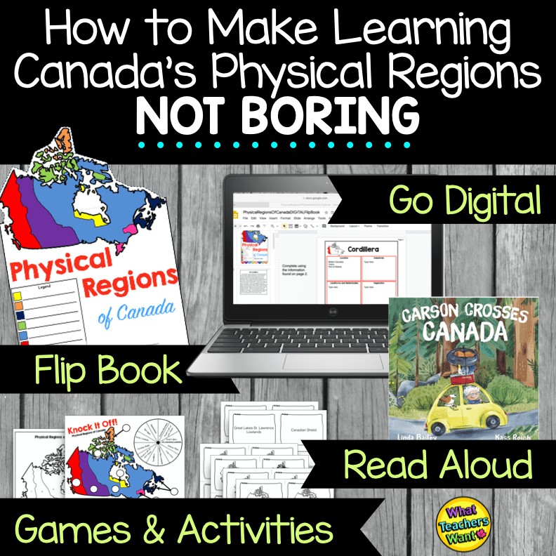 Physical Regions of Canada Activities