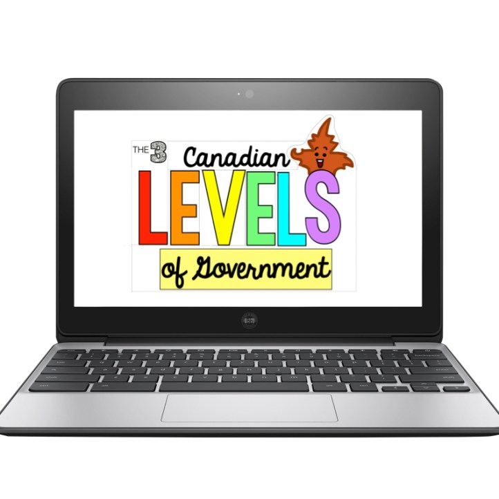 Digital, Google Classroom, Microsoft One Drive Canadian Levels of Government Three Levels of Government in Canada Activity